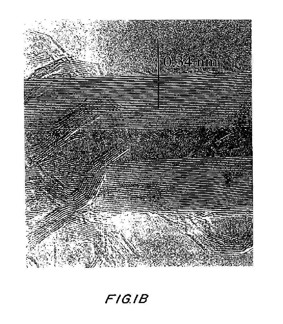 Carbon nanostructures and methods of preparation