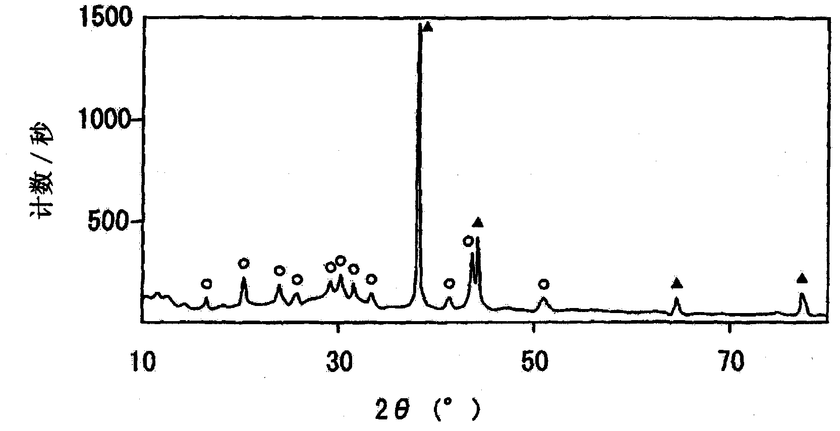 Electricity-generating element and nonaqueous-electrolyte battery using the same