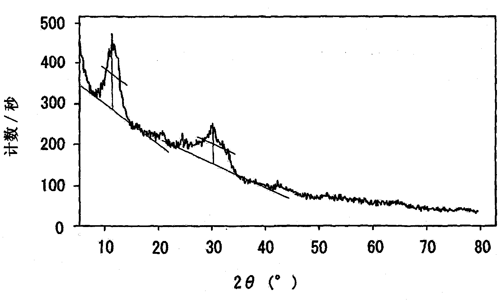 Electricity-generating element and nonaqueous-electrolyte battery using the same