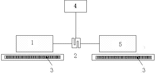 Electromagnetic thrust of linear motor and thrust fluctuation test apparatus