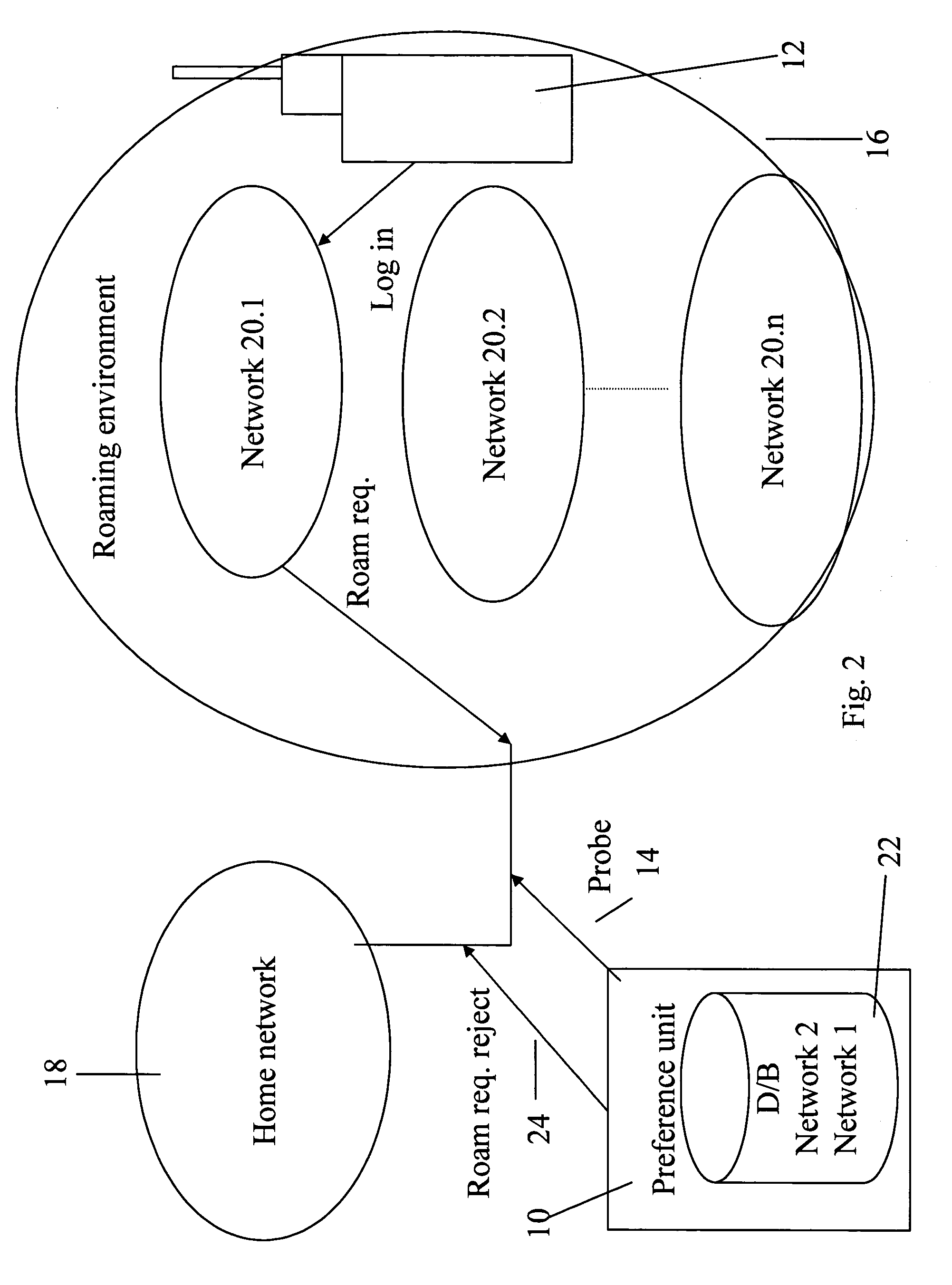 Dialing services via SIM toolkit