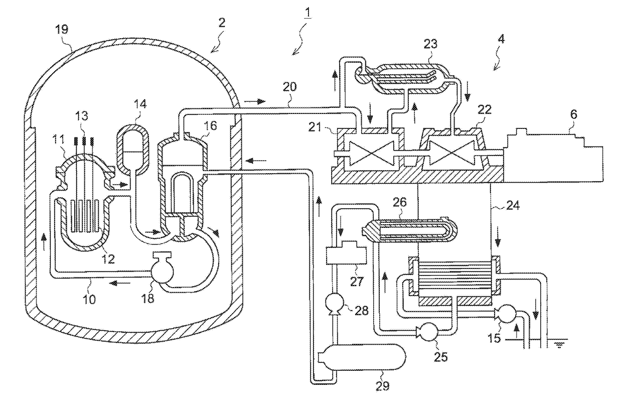 Method for decommissioning nuclear power plant