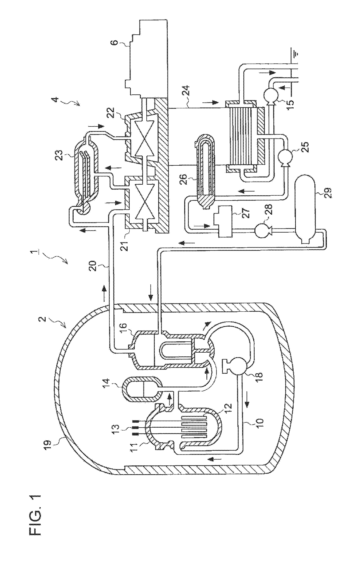 Method for decommissioning nuclear power plant