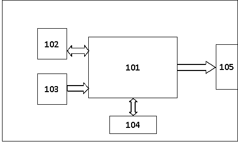 System and method for obtaining mobile payment information