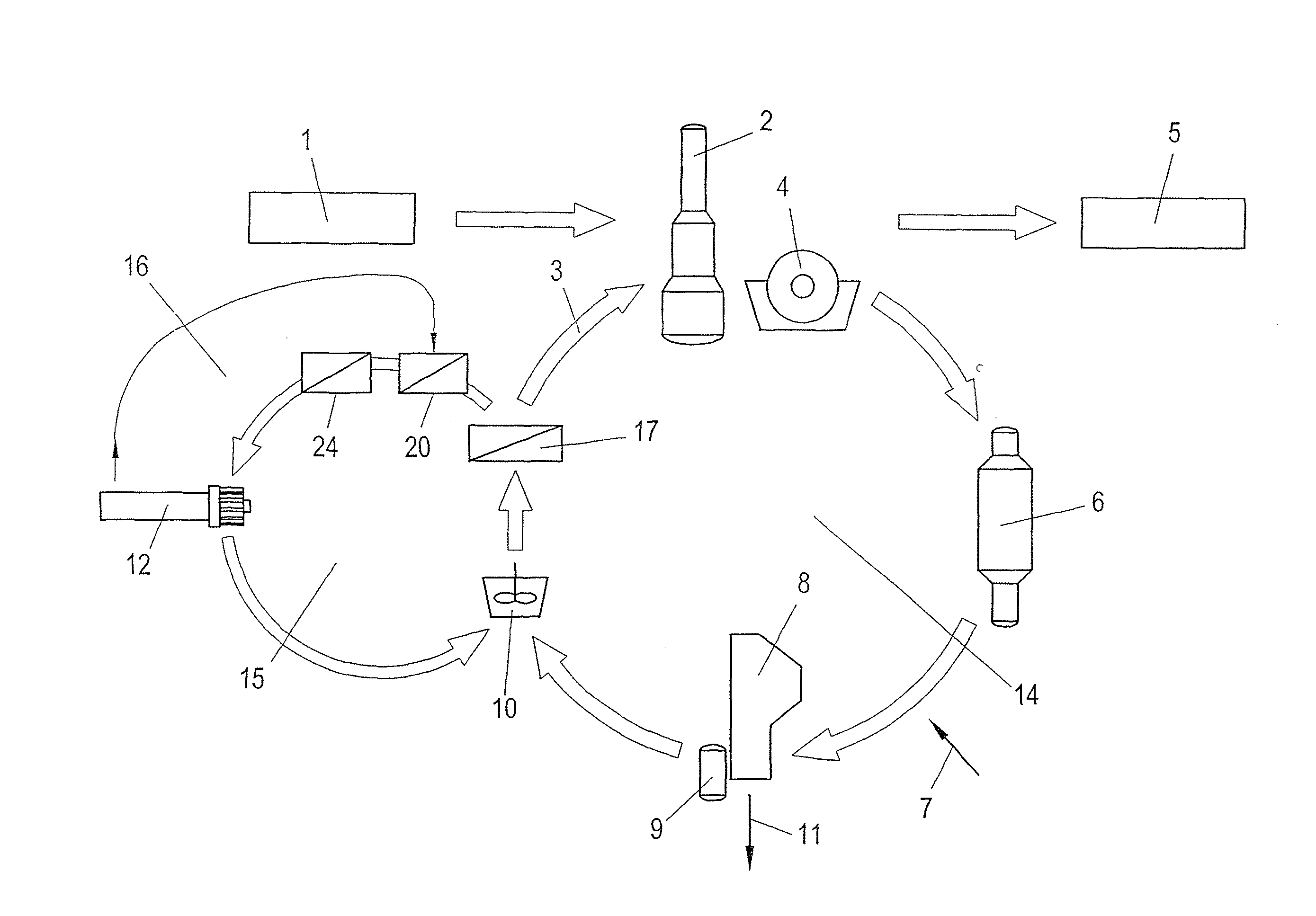 Process for recausticizing green liquor