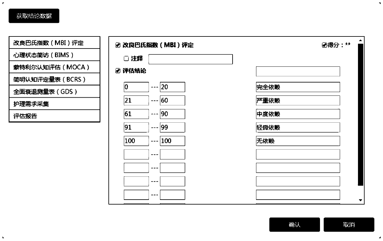 Medical care assessment conclusion generation method and device and storage medium