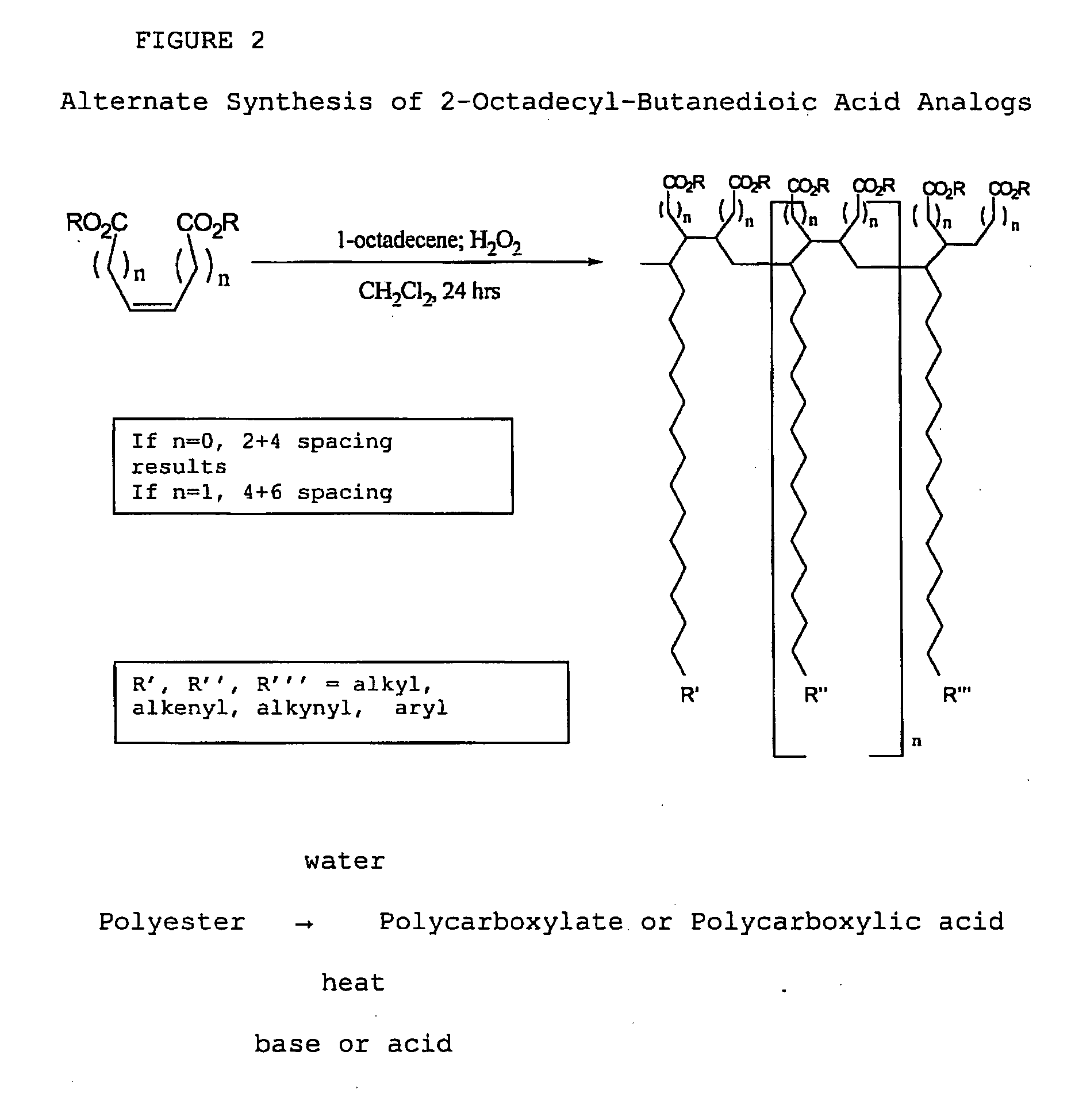 Chelating compound, and method of use of, poly(2-octadecyl-butanedioate) and the corresponding acid, poly(2-octadecyl-butanedioic acid)