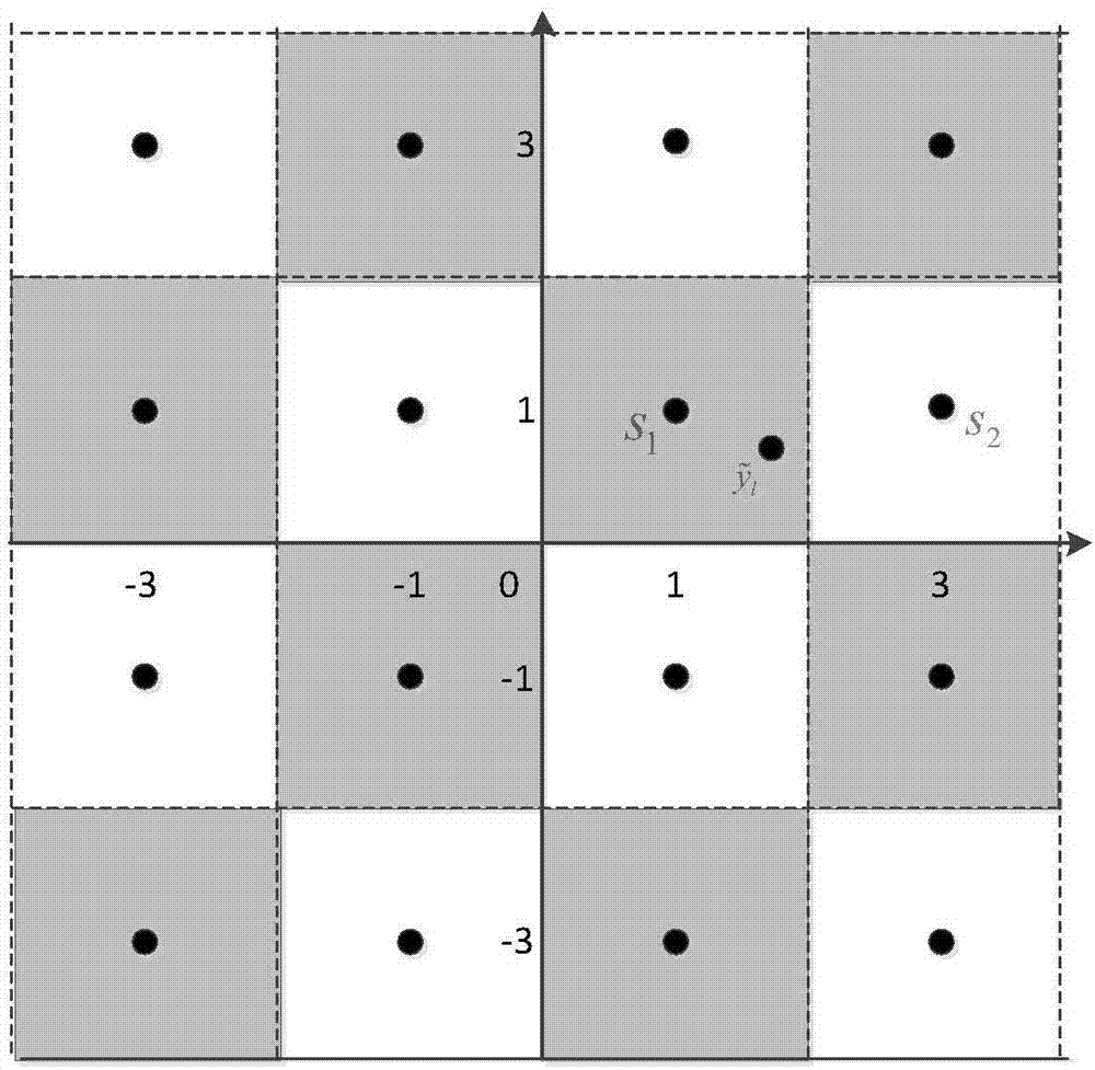 Low complexity soft output space modulation detection method