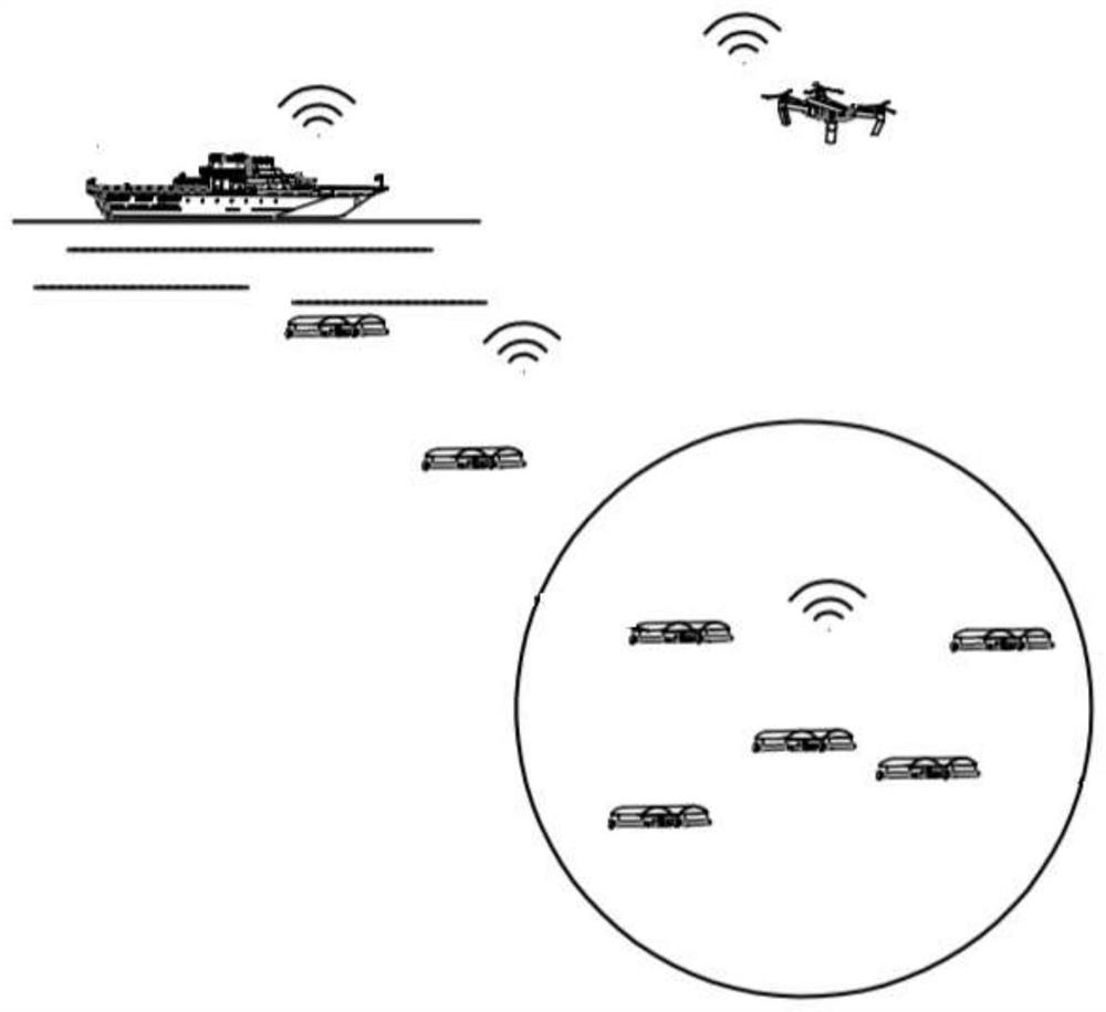 Cluster type oil stain recovery control method and system