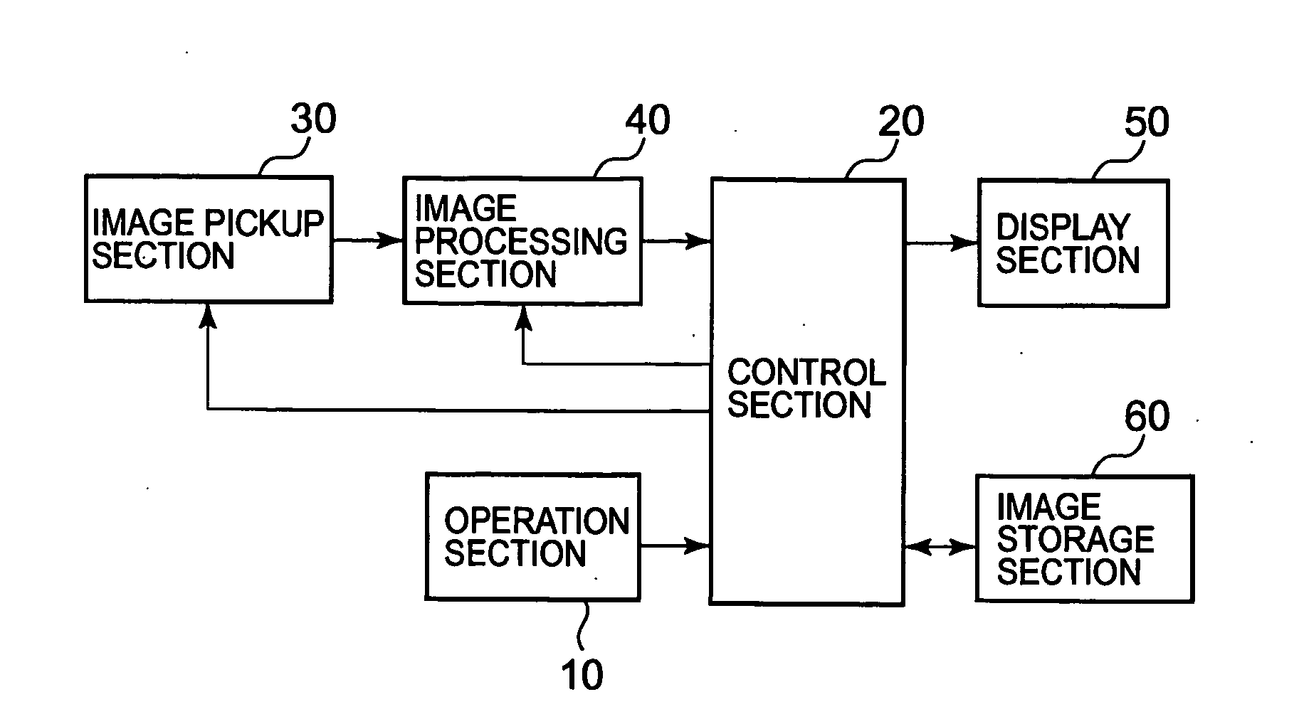 Image processor and image processing program