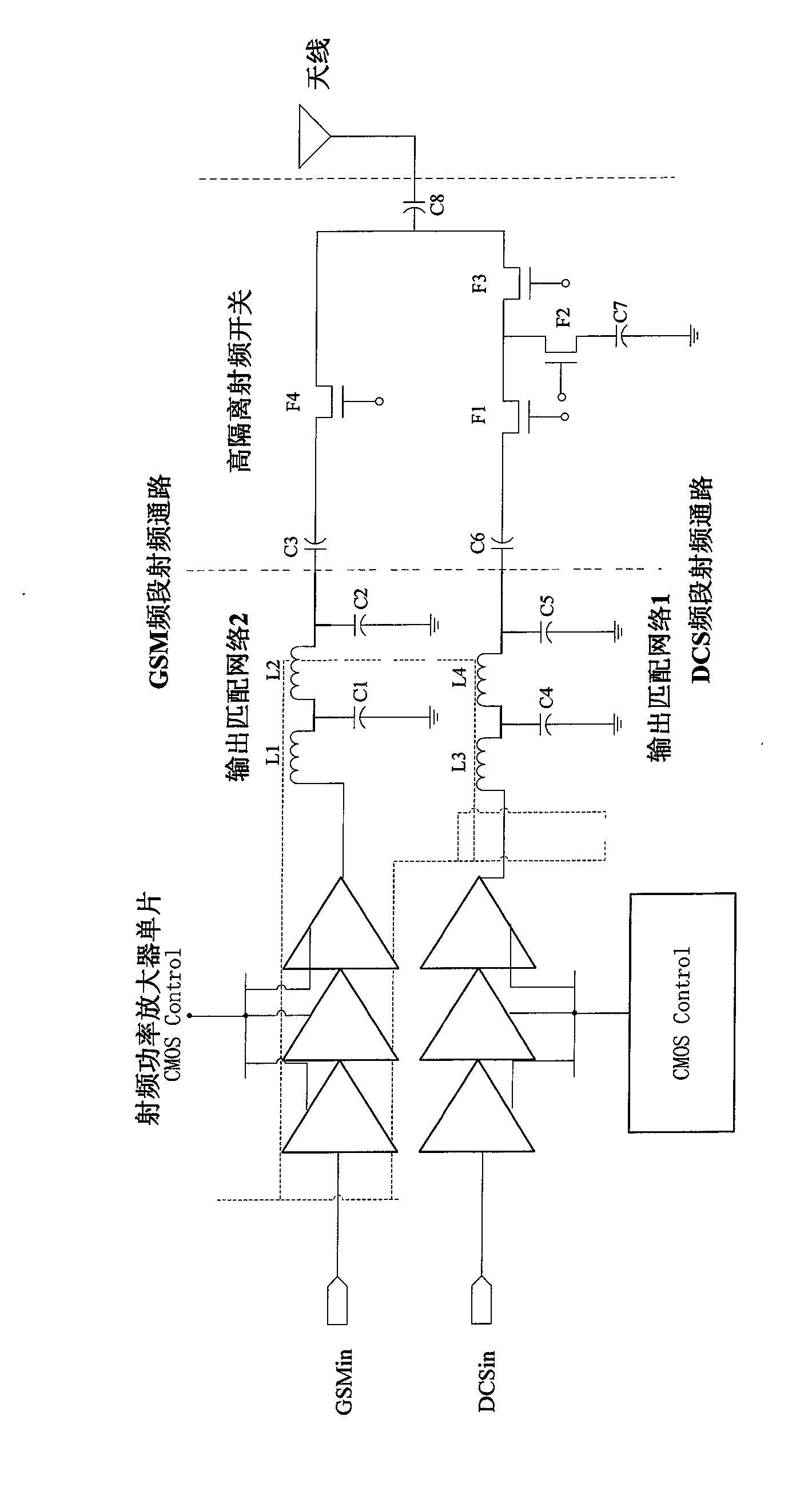 Chip of double-frequency radio-frequency power amplifier circuit