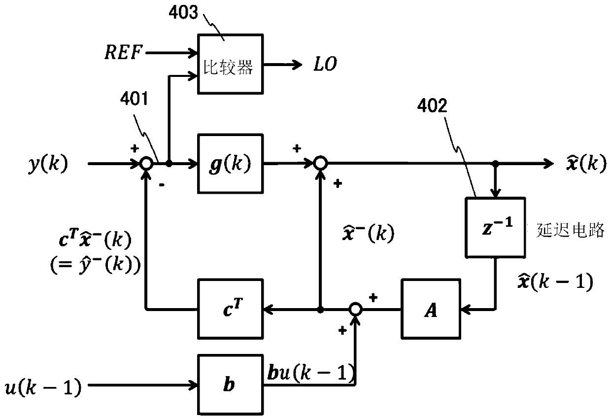 Abormality detection device for secondary battery, abnormality detection method and program