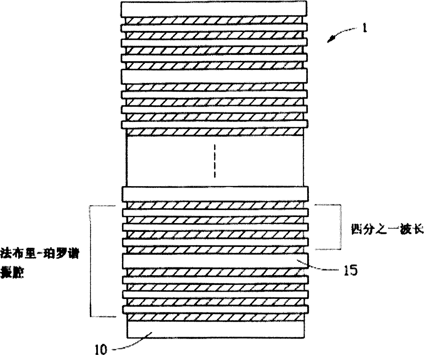 CWDM light filter