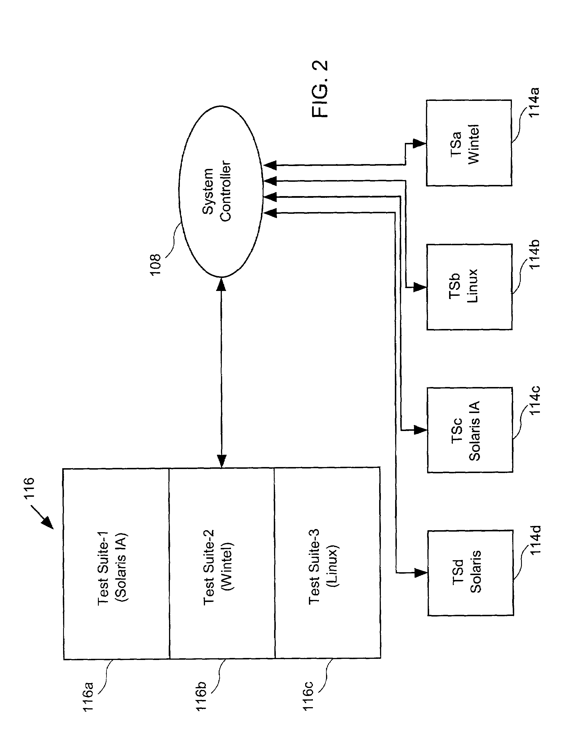 Task grouping in a distributed processing framework system and methods for implementing the same