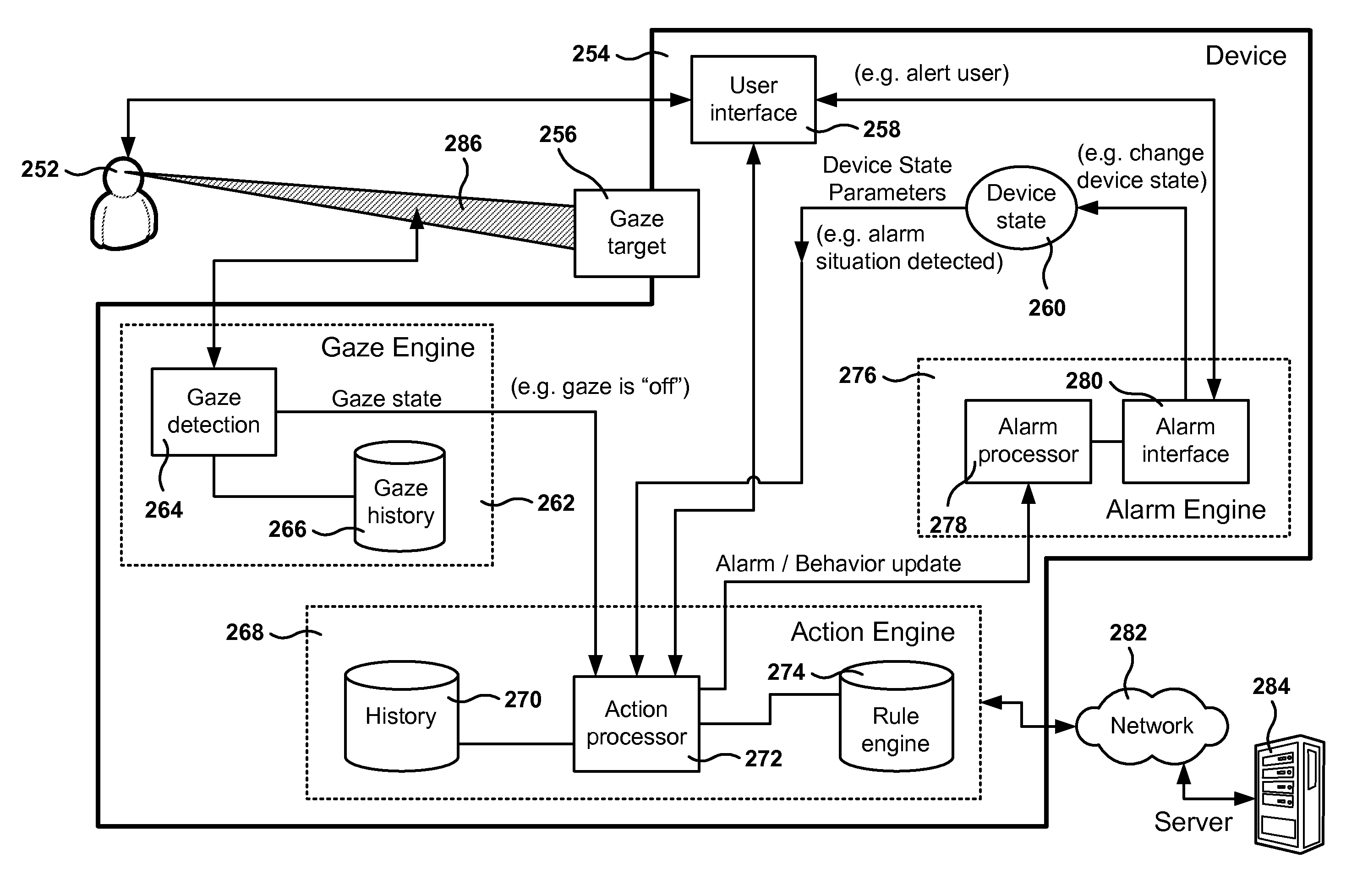 Eye Gaze to Alter Device Behavior