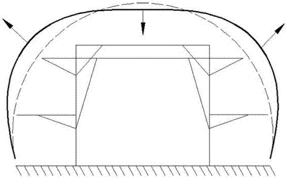 Tunnel geotextile, waterproof cloth and secondary lining steel bar laying process