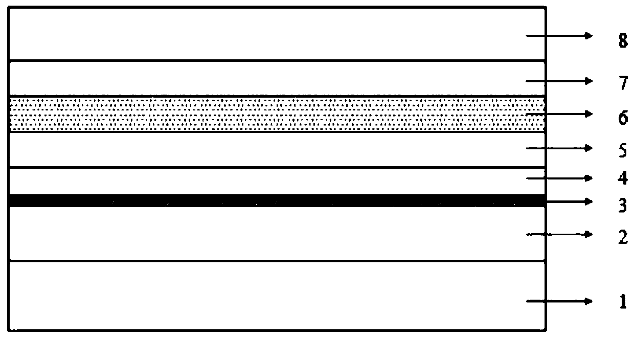 Butt coupling method used for monolithic integrated chip