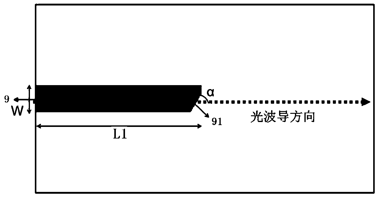 Butt coupling method used for monolithic integrated chip