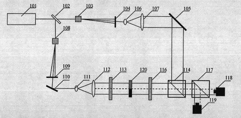 Method and device for calibrating phase modulation of spatial light modulators by utilizing heterodyne interference