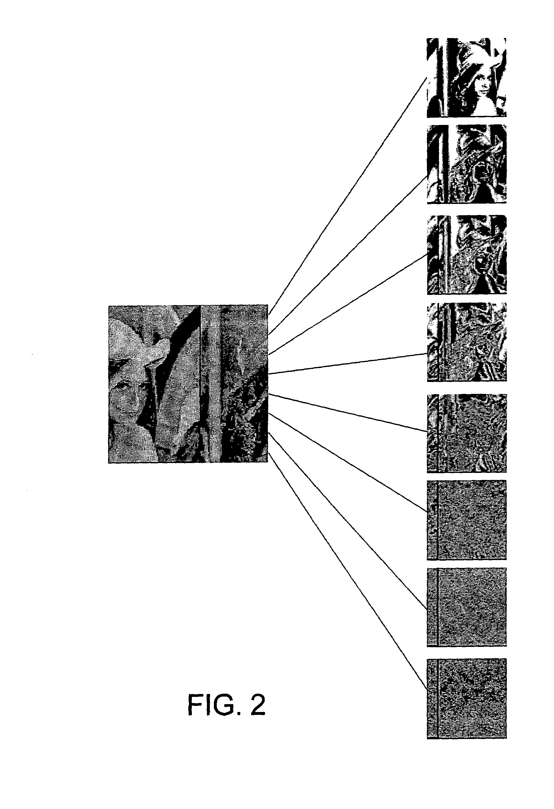 System and method for scalable portrait video