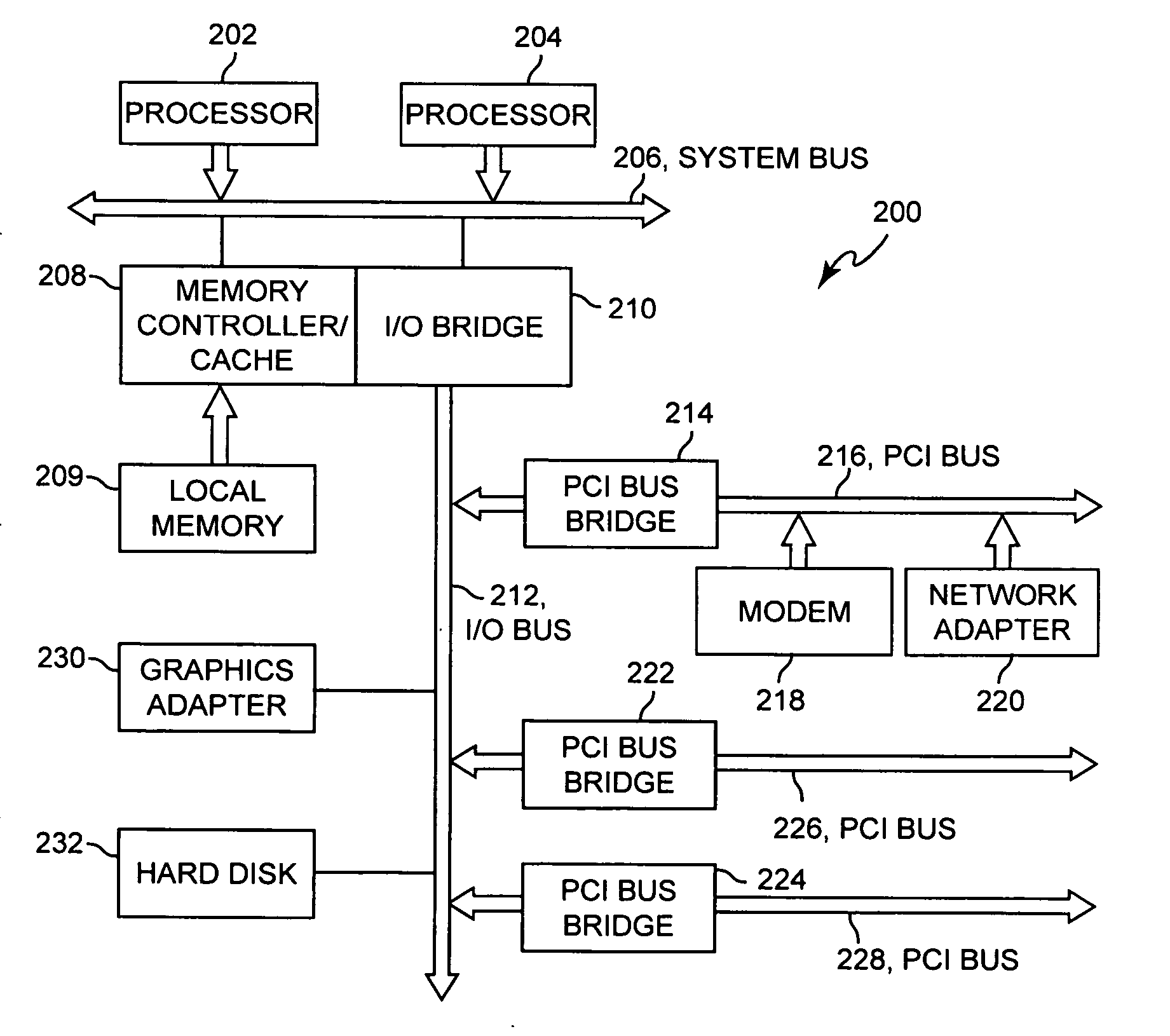 Method and apparatus for generating alternative representation of optimization models