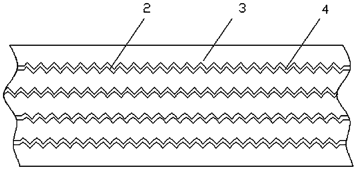 Cigarette core strip for heating cigarettes and processing device thereof