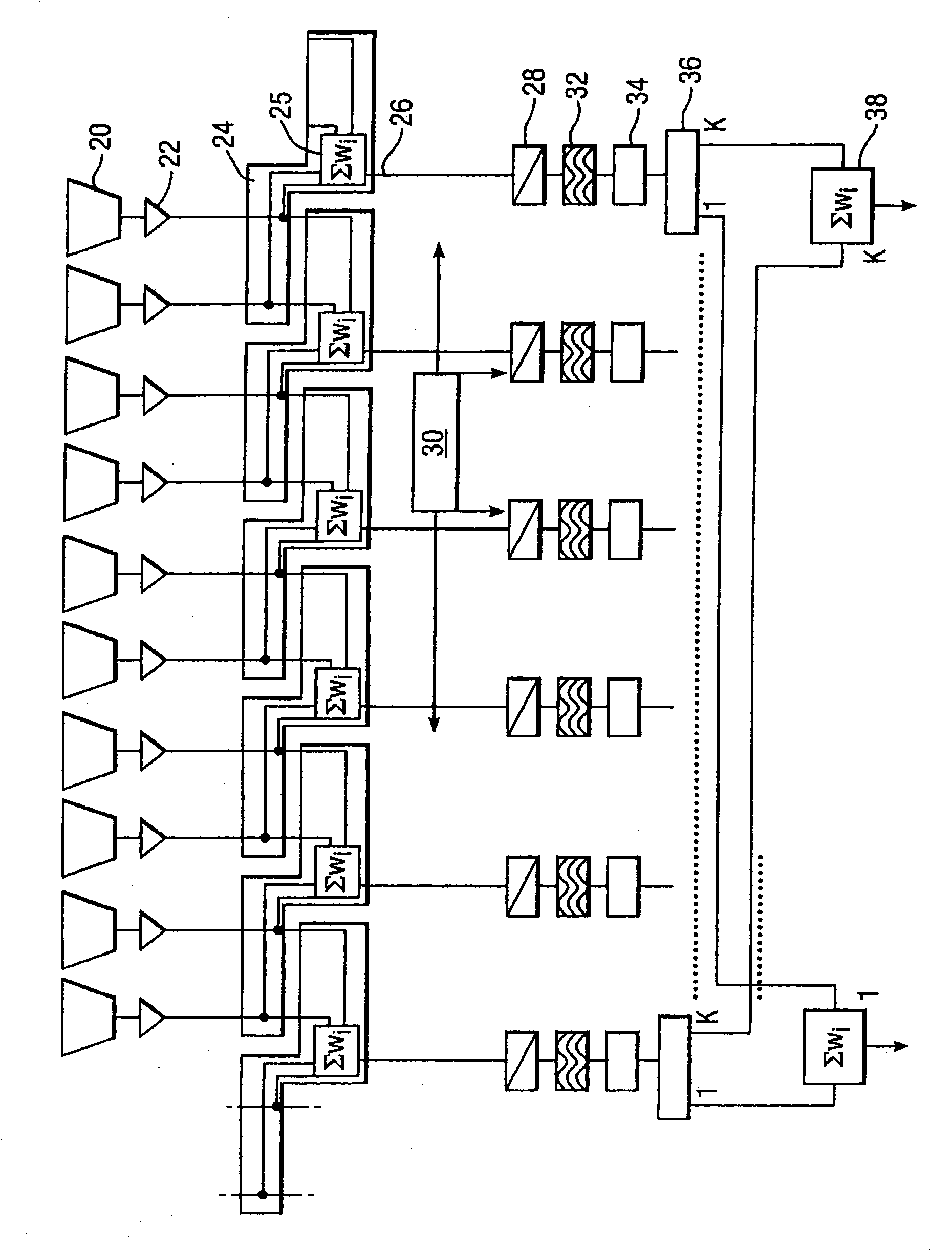 System for simplification of reconfigurable beam-forming network processing within a phased array antenna for a telecommunications satellite