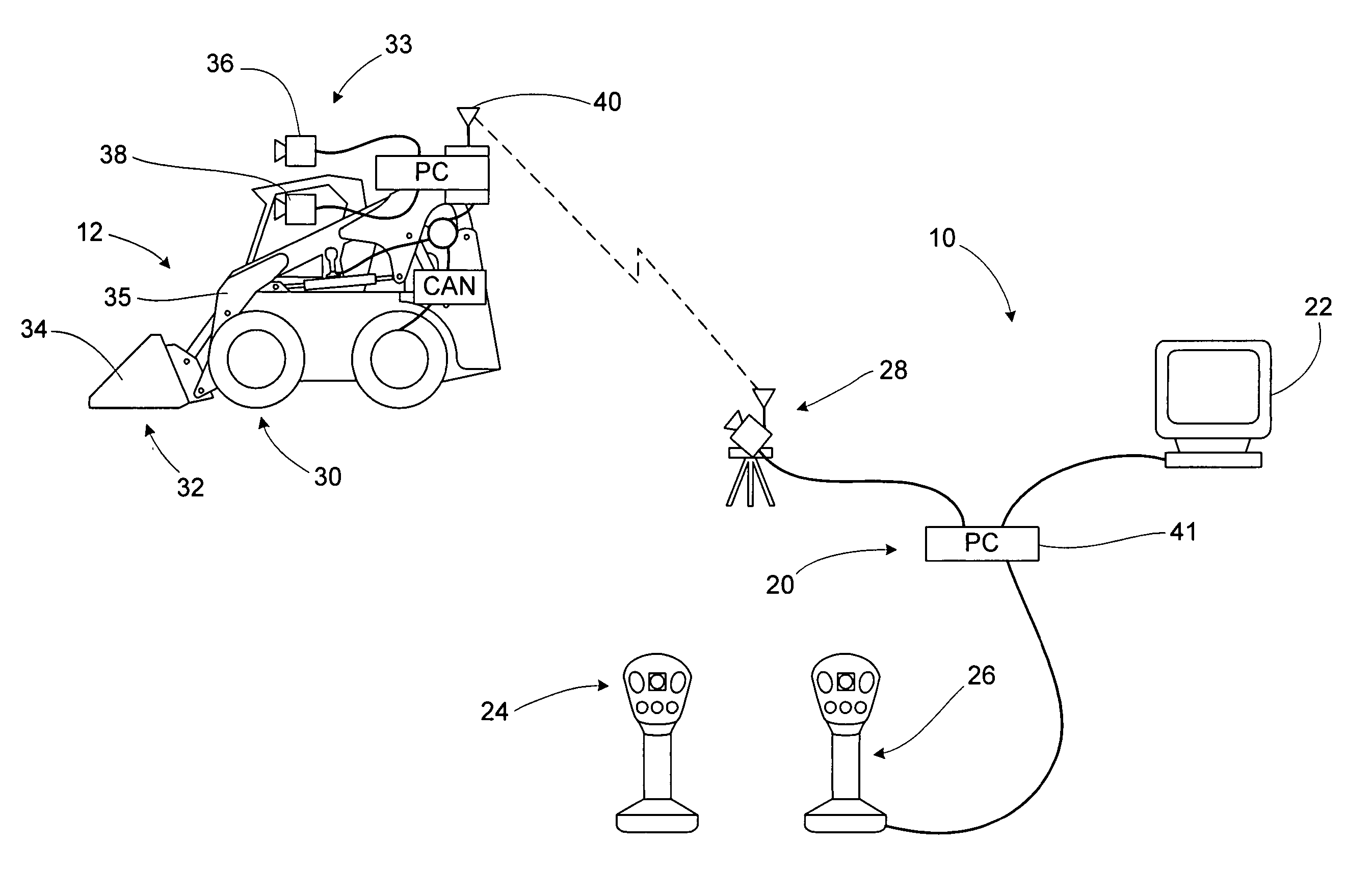 Remote vehicle control systems