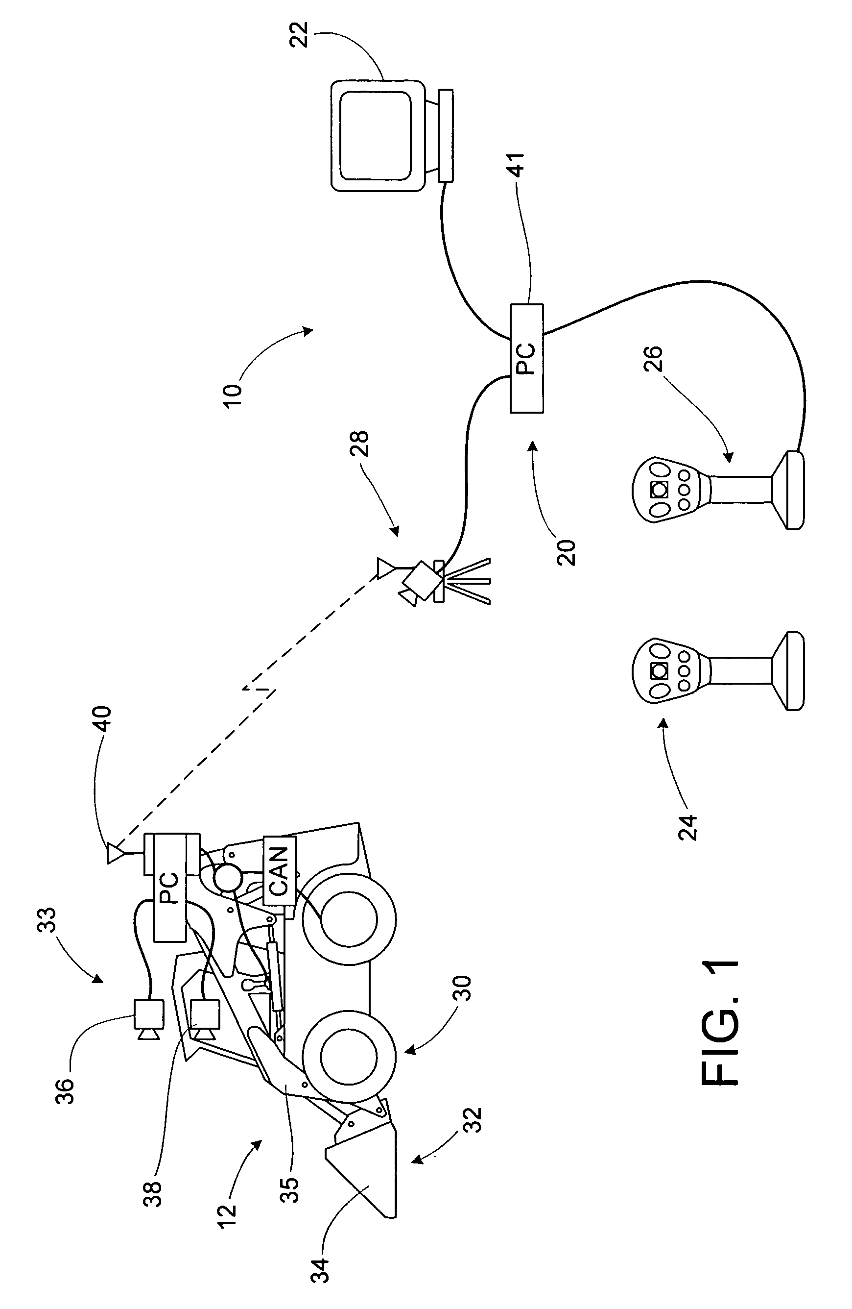 Remote vehicle control systems