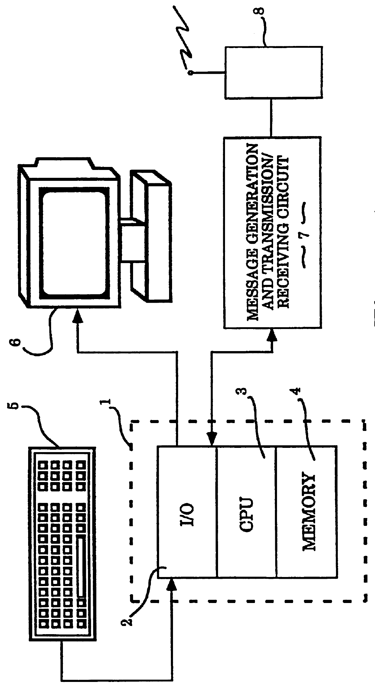 Method and apparatus for privacy and authentication in wireless networks