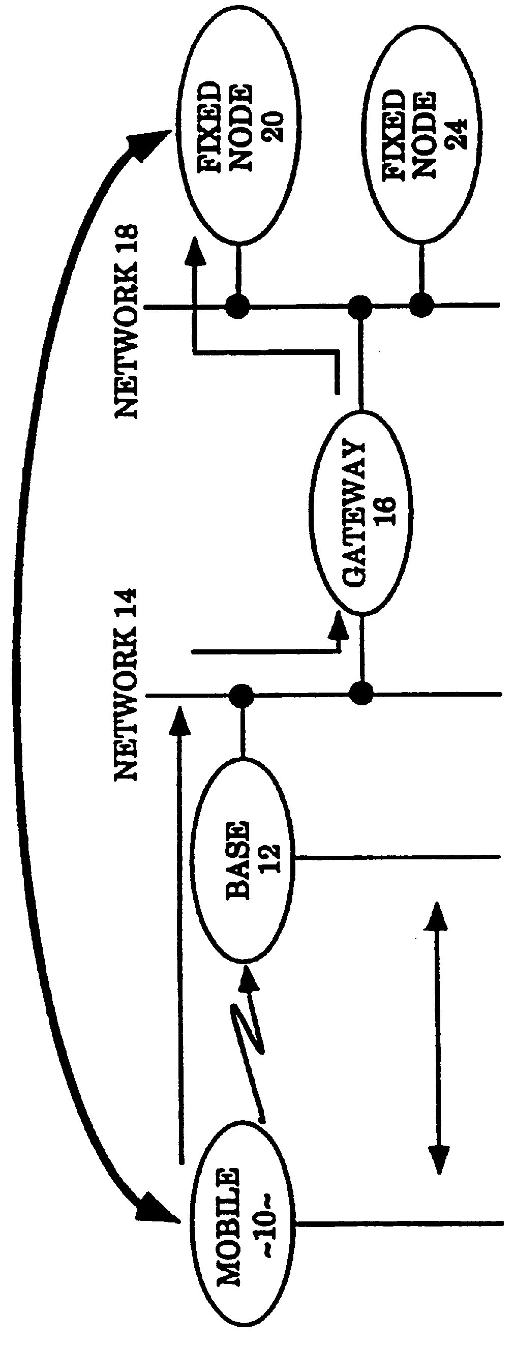 Method and apparatus for privacy and authentication in wireless networks