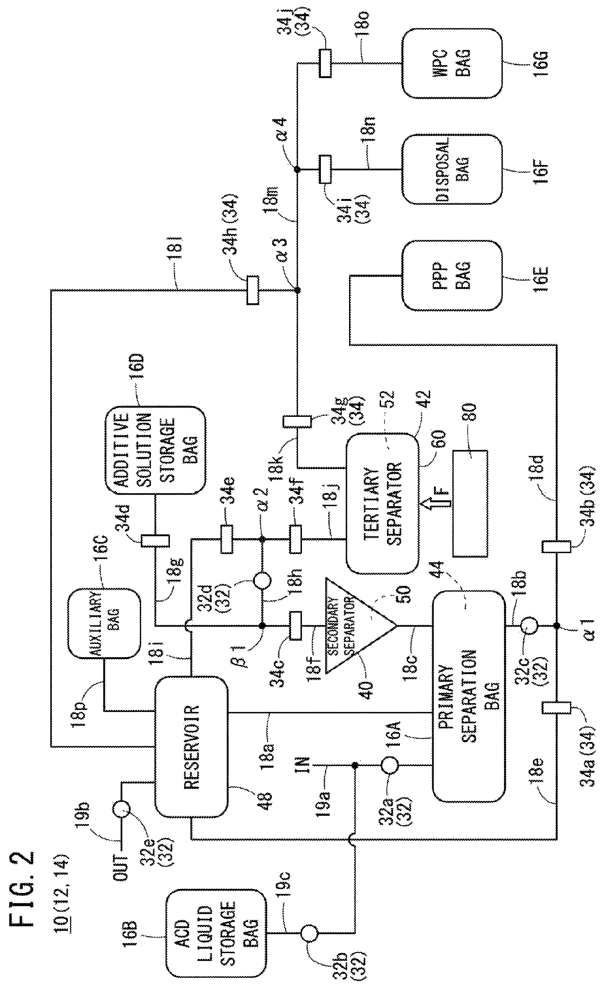 Platelet separator, platelet recovery device, platelet collection system, and platelet collection method