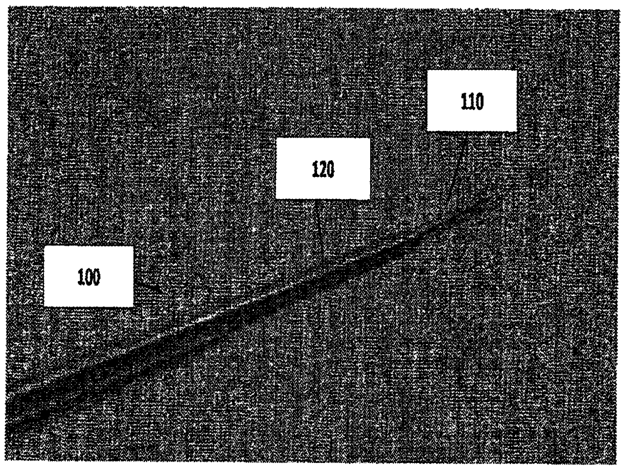 Systems and methods for improved tissue sampling