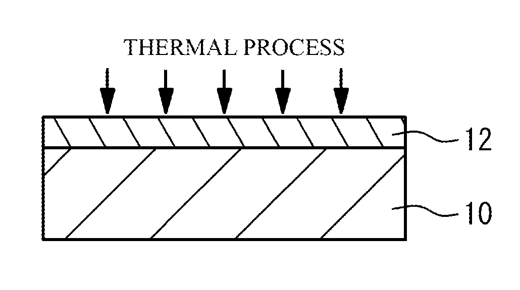 Semiconductor structure having aluminum oxynitride film on germanium layer and method of fabricating the same