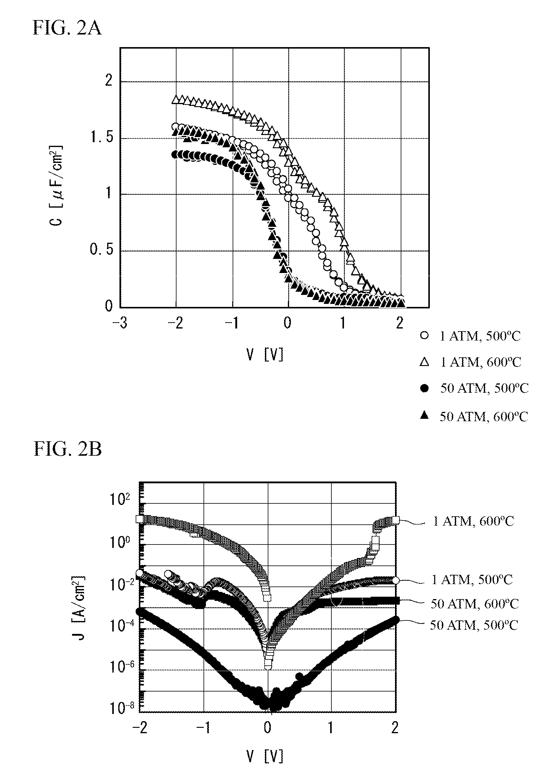 Semiconductor structure having aluminum oxynitride film on germanium layer and method of fabricating the same