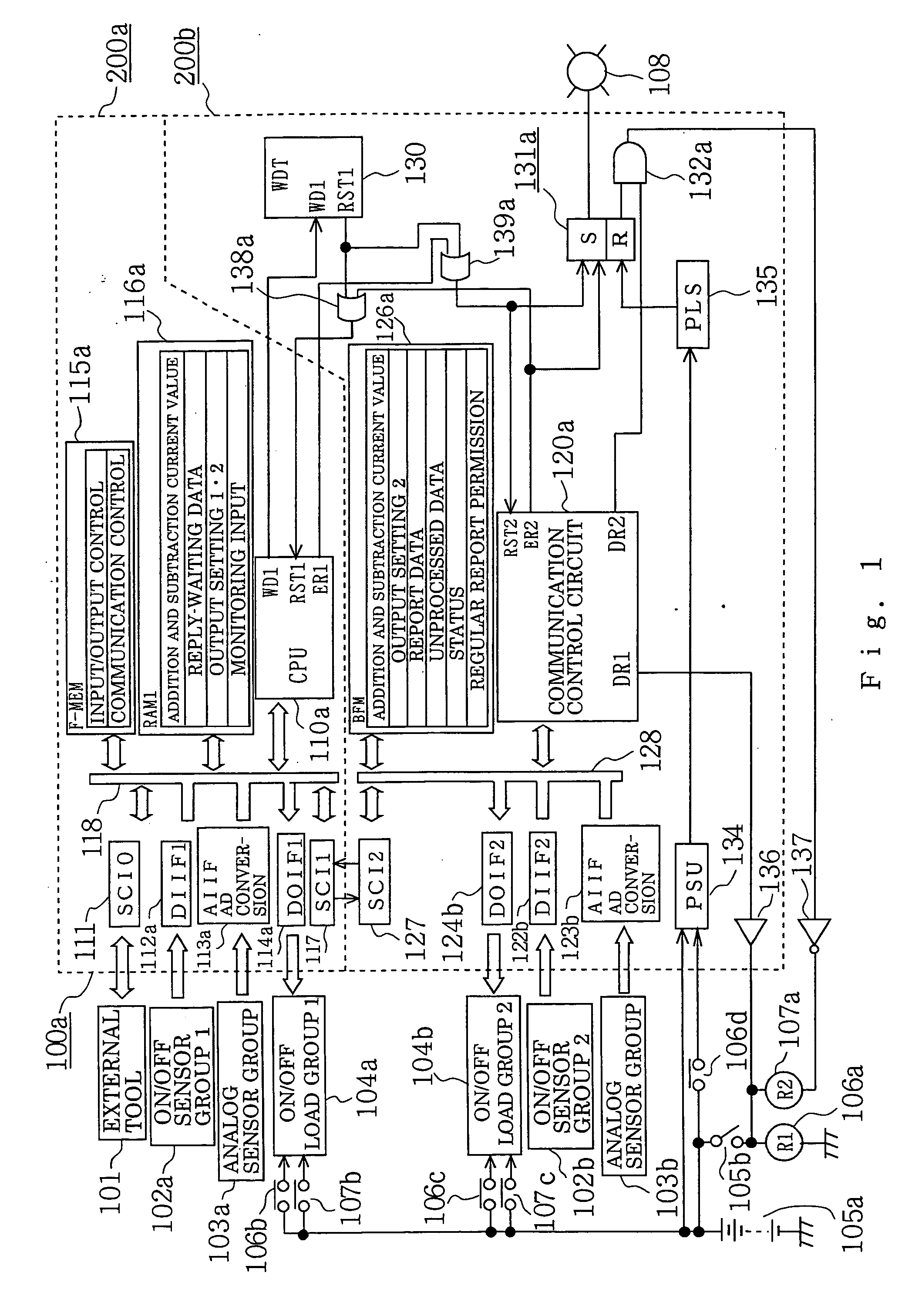 Electronic control unit