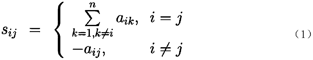 Event-driven fixed time electromagnetic source positioning method