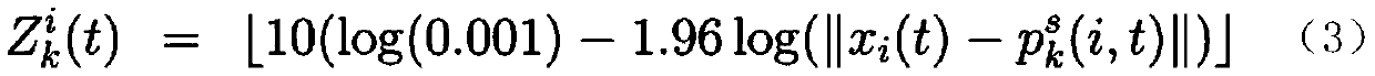 Event-driven fixed time electromagnetic source positioning method