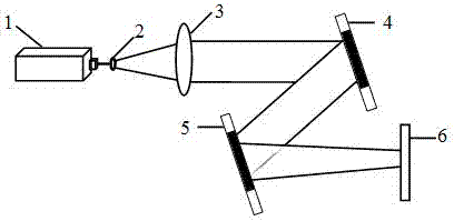 Method for suppressing speckle noises of computer-generated holography