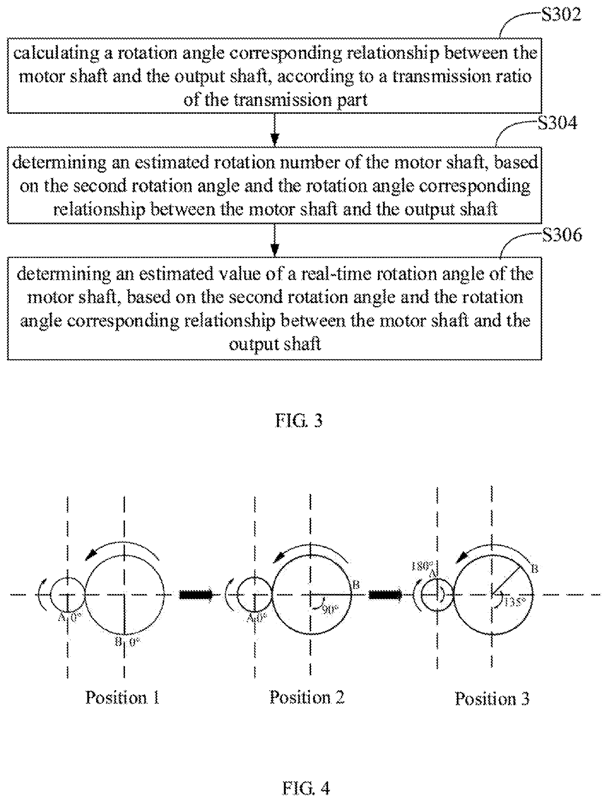 Rotation angle detection method and device thereof