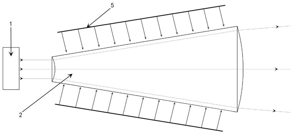 A cone-rod laser amplifier