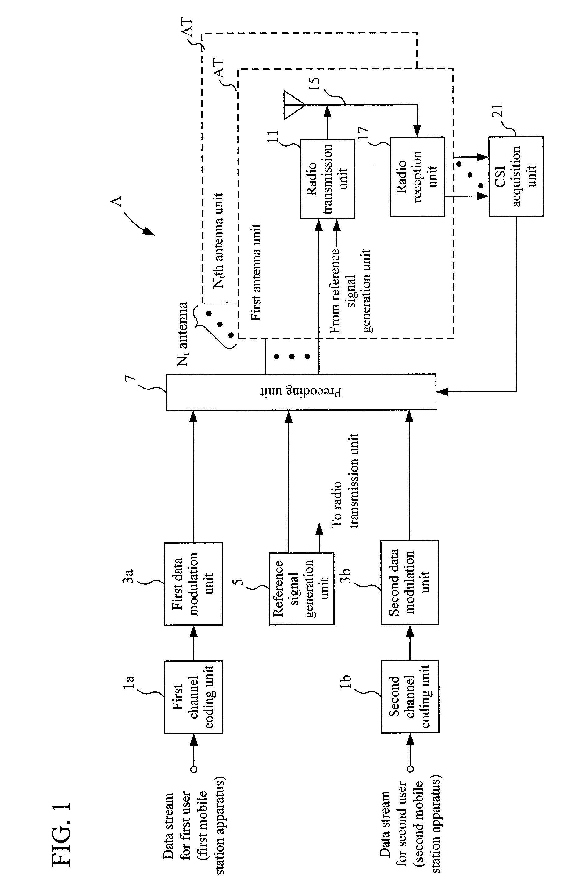 Base station device, mobile station device, and radio communication system using same