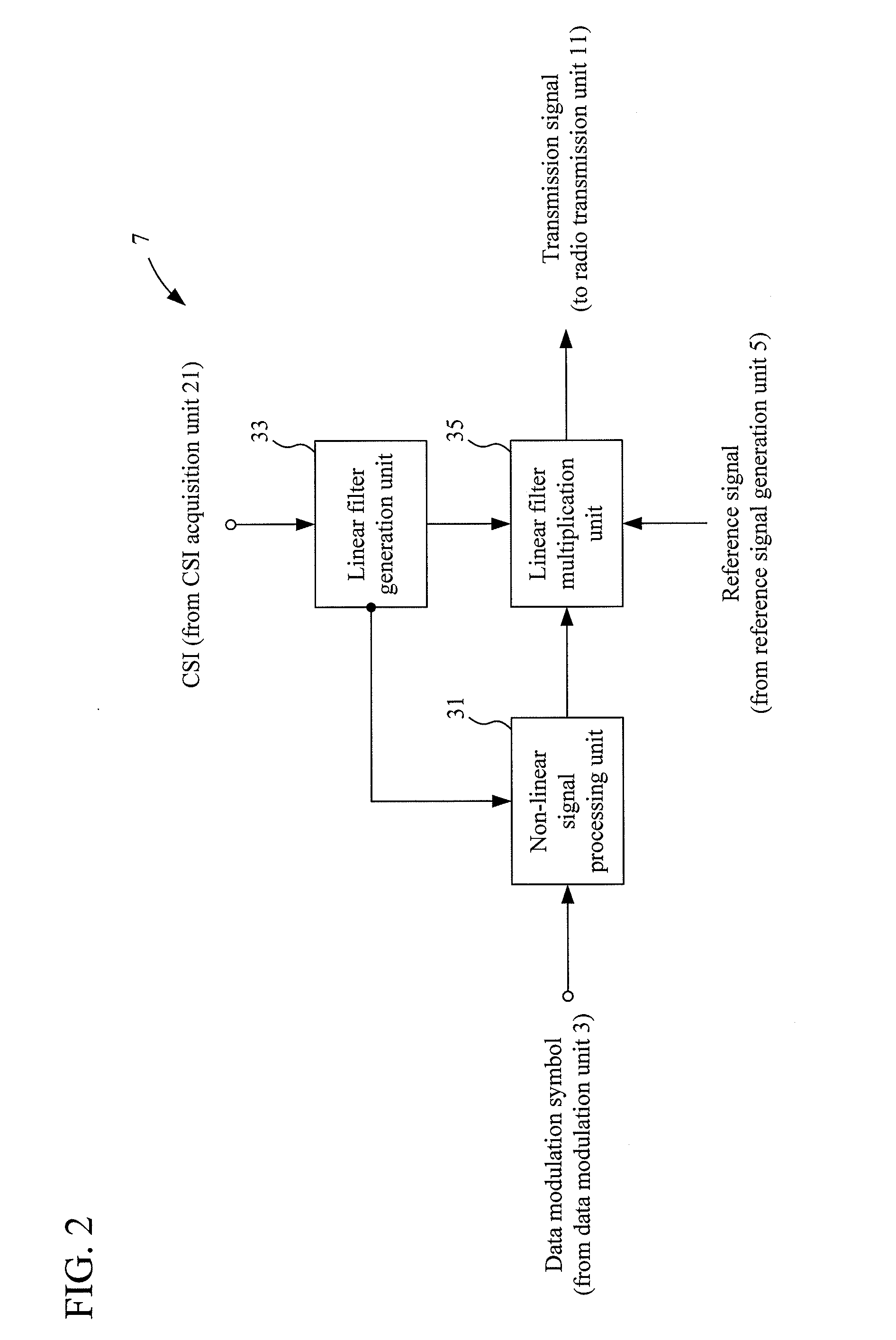 Base station device, mobile station device, and radio communication system using same