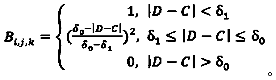 Method for evaluating dummy biological simulation degree in crash test