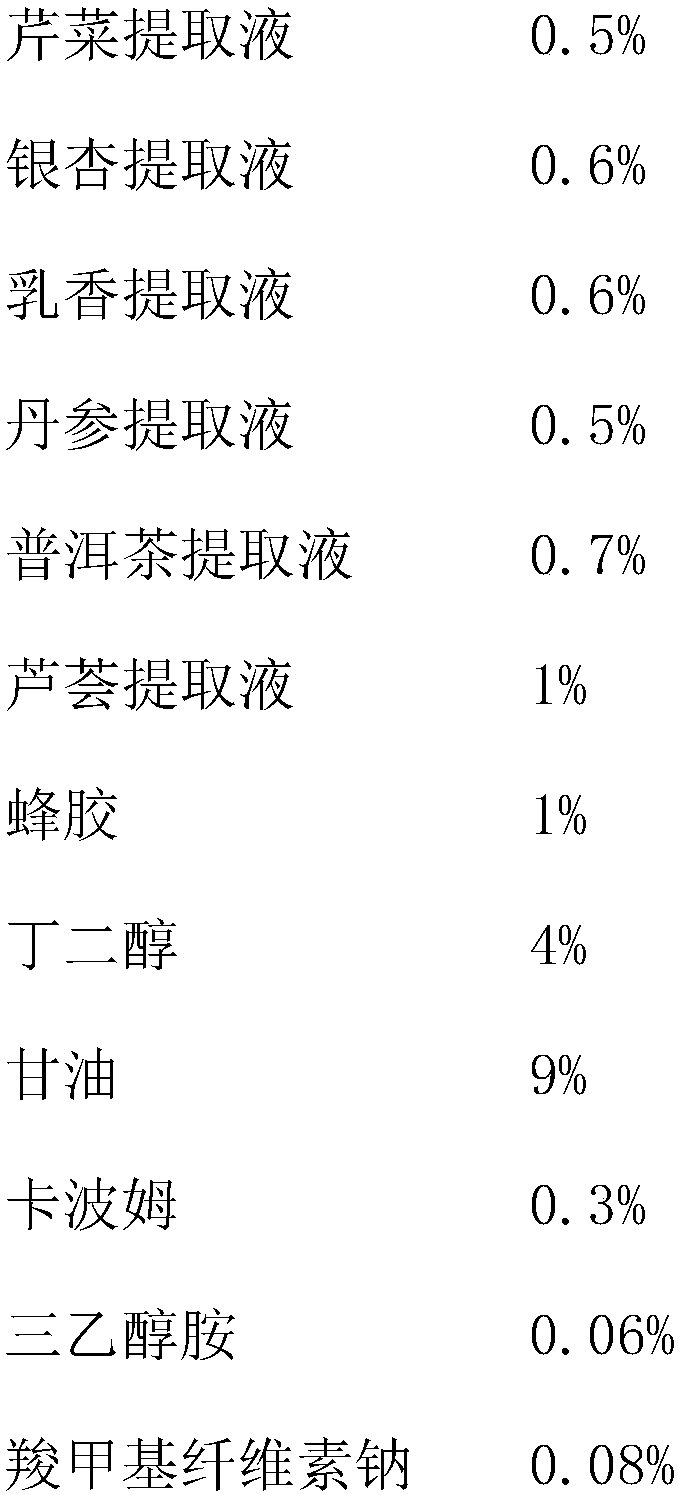 Gel capable of removing acnes and maintaining moisture, and preparation method thereof