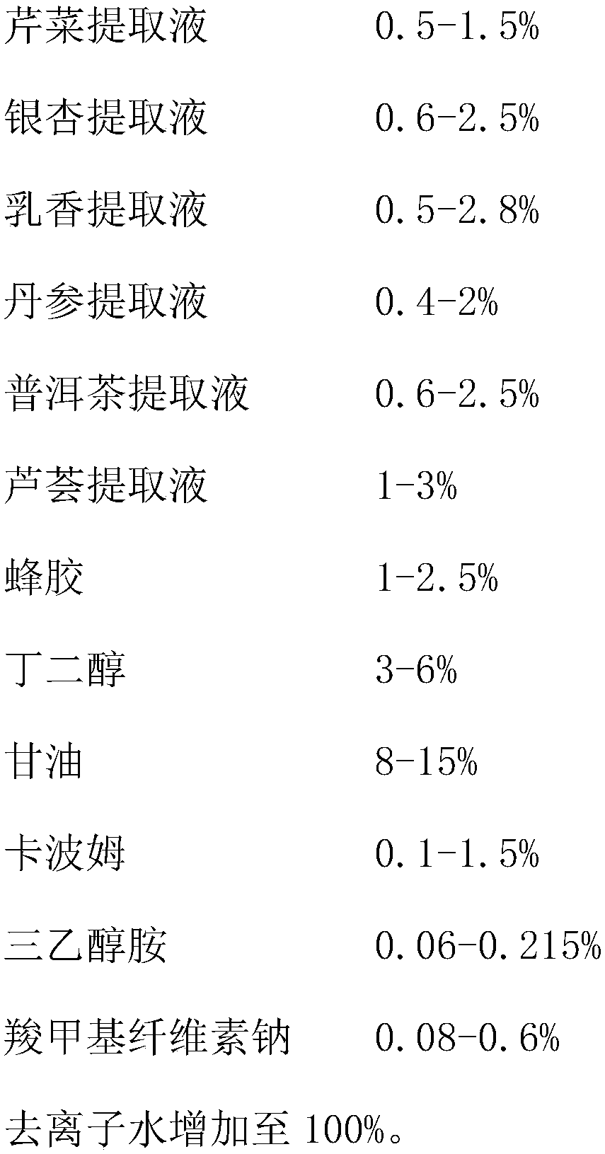 Gel capable of removing acnes and maintaining moisture, and preparation method thereof