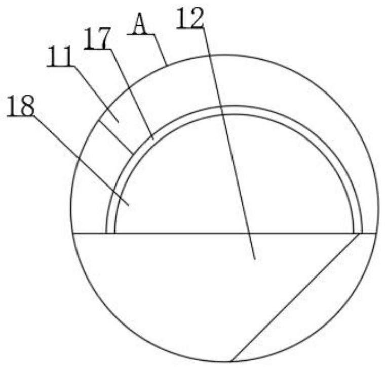 Automobile glass capable of being heated