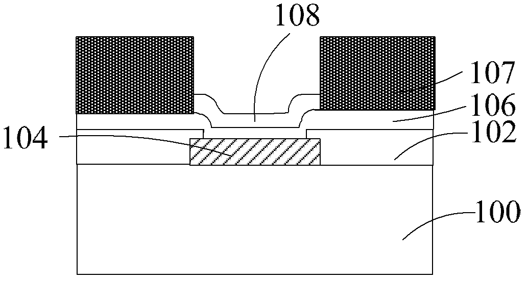 Cylindrical bump packaging structure