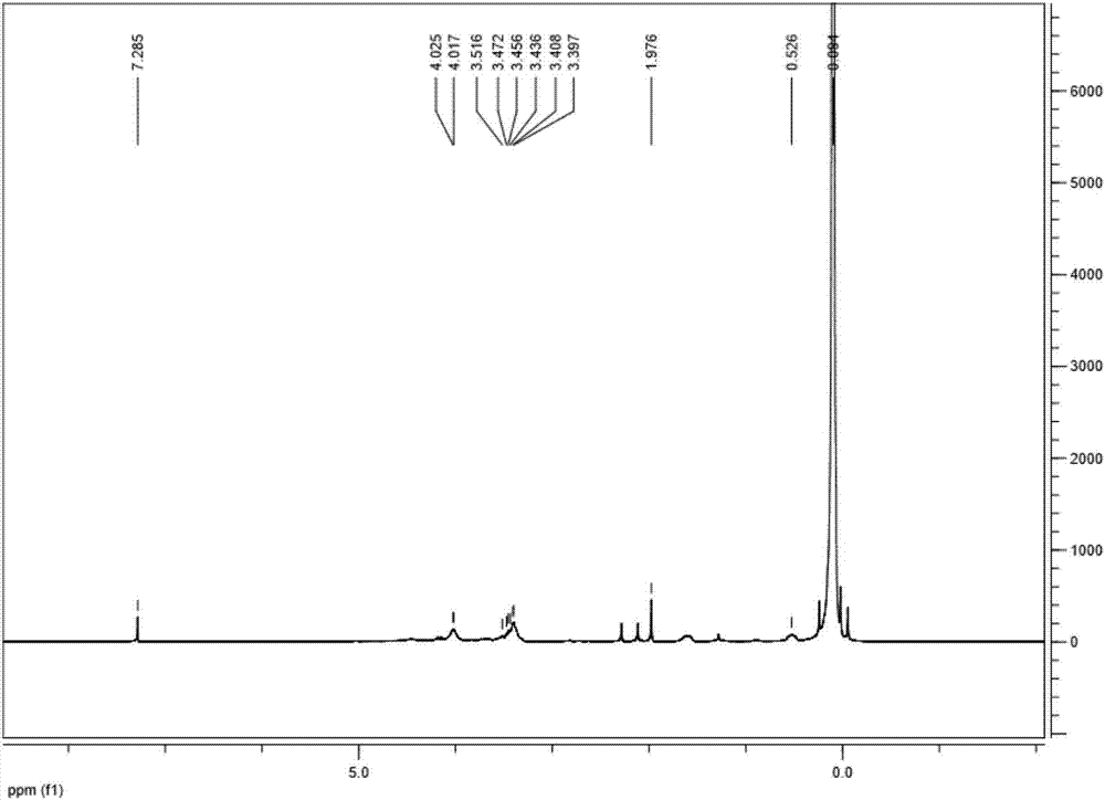 Large-tow carbon fiber oiling agent