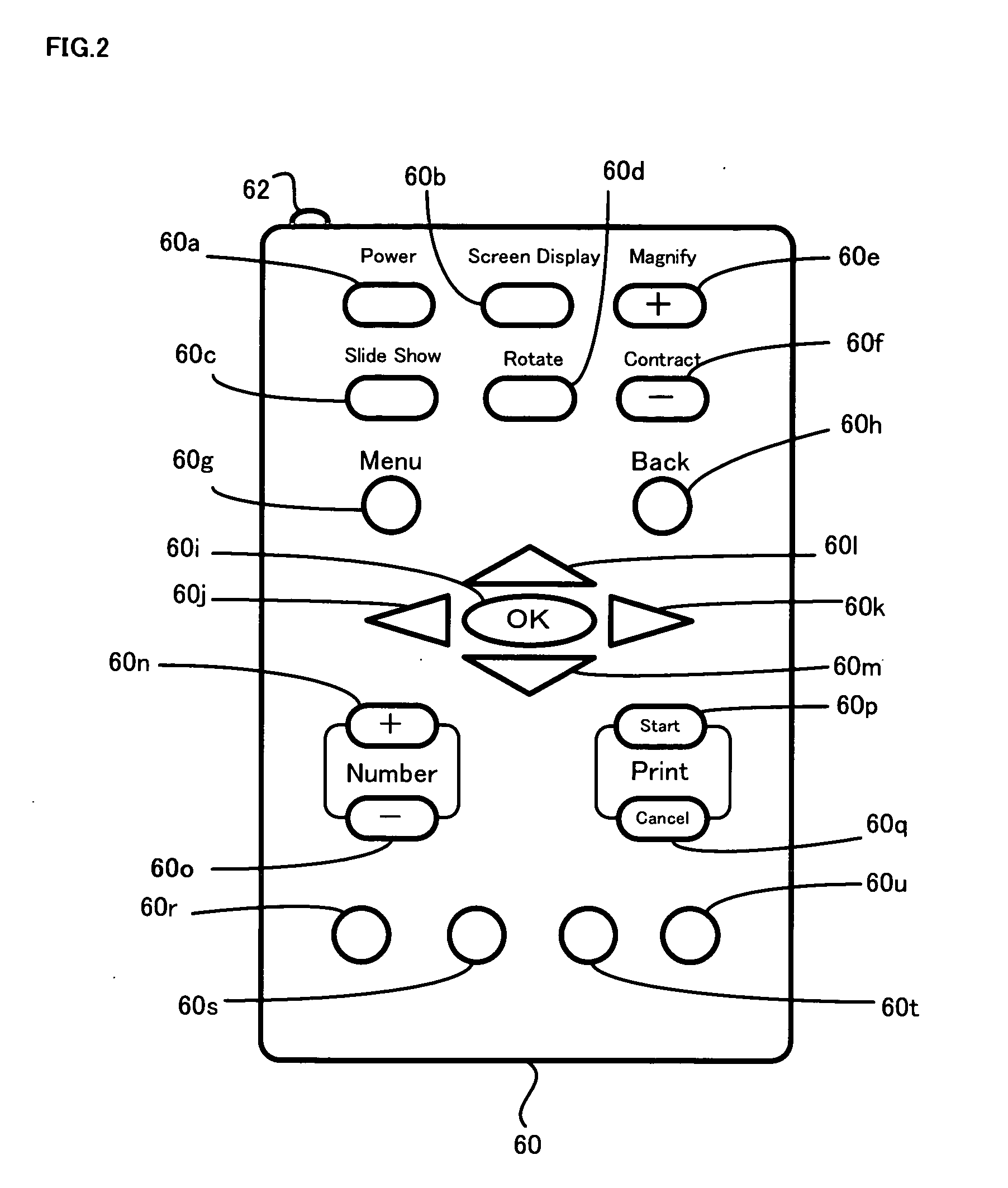 Mobile terminal-based remote control technique